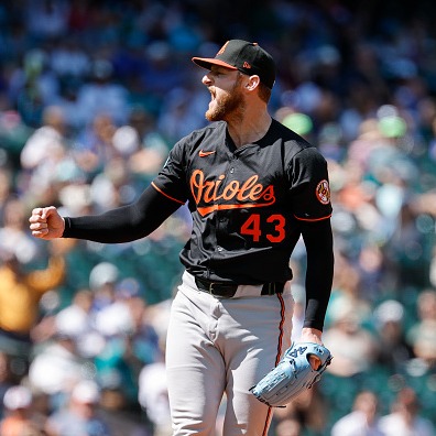 Is pitching the key to continued success for the O's? Is pitching the key to continued success for the O's?