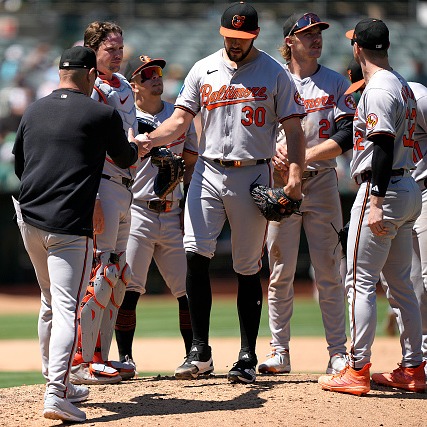 Were you shocked by the O’s decision to trade Grayson Rodriguez? Were you shocked by the O’s decision to trade Grayson Rodriguez?