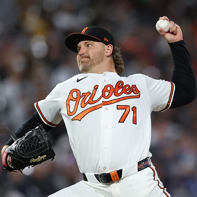 Is the O's bullpen the biggest surprise of the season thus far? episode artwork