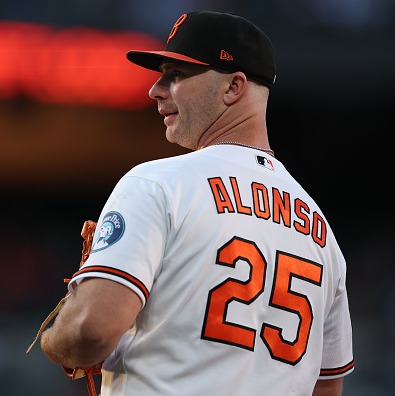 How would you grade the O's offseason pickups with a  quarter of the year complete? episode artwork
