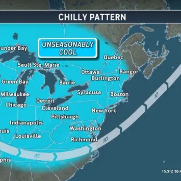 WBEN First Alert Forecast episode artwork