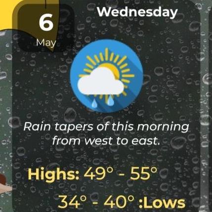 Soggy, but no rain during tonight's Sabres watch party episode artwork