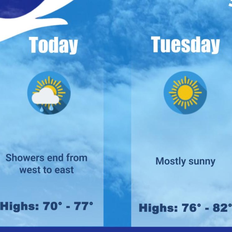 Conditions improve for start of week after wet, stormy Sunday episode artwork