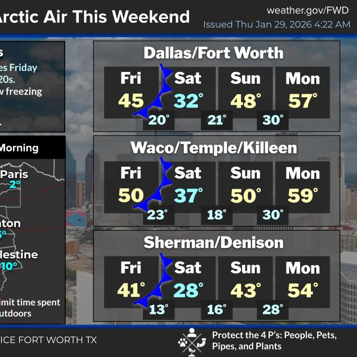 Two more cold fronts on the way, but no wintry precipitation episode artwork