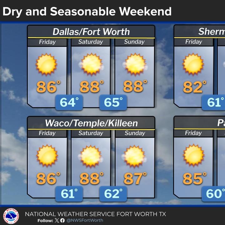 Wednesday morning storms, beautiful weather to follow! episode artwork