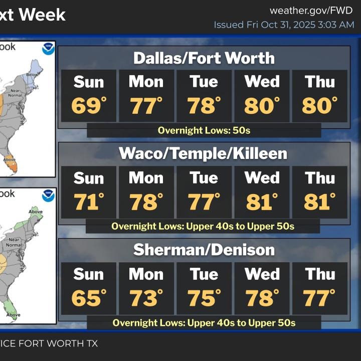 Chilly mornings and mild afternoons through the weekend Chilly mornings and mild afternoons through the weekend