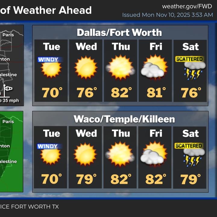 Another chilly day today, but a quick warm-up is on the way