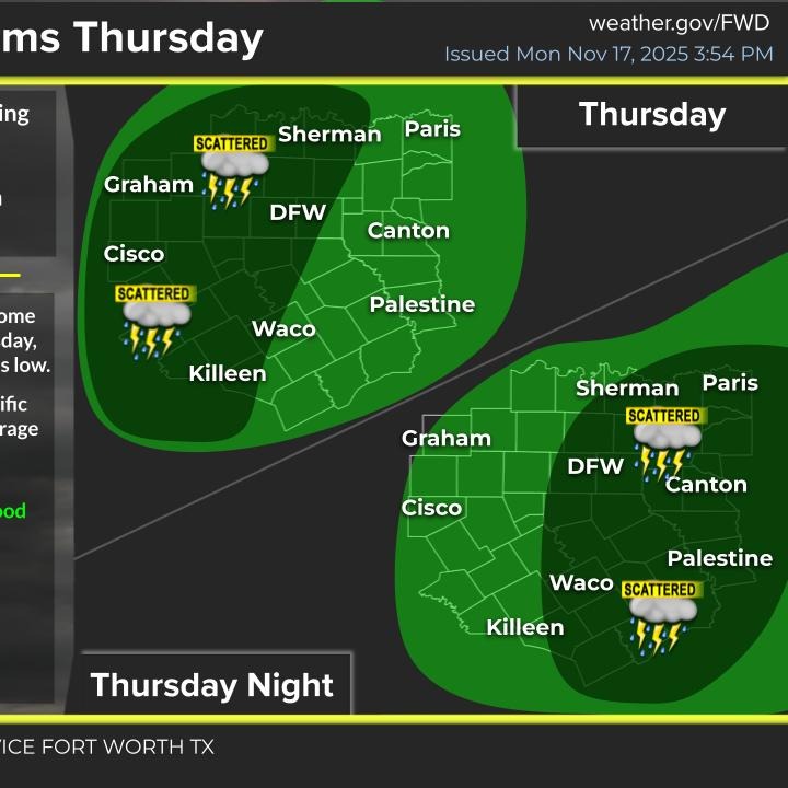 Break out your umbrella, a TON of rain is on the way! episode artwork