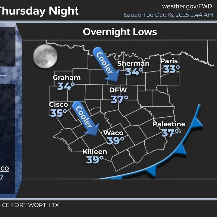 Two cold fronts coming, but no rain for a while episode artwork