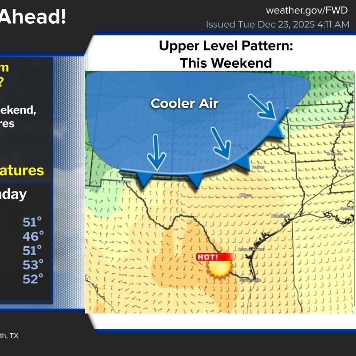 The very warm weather sticks around through Saturday episode artwork