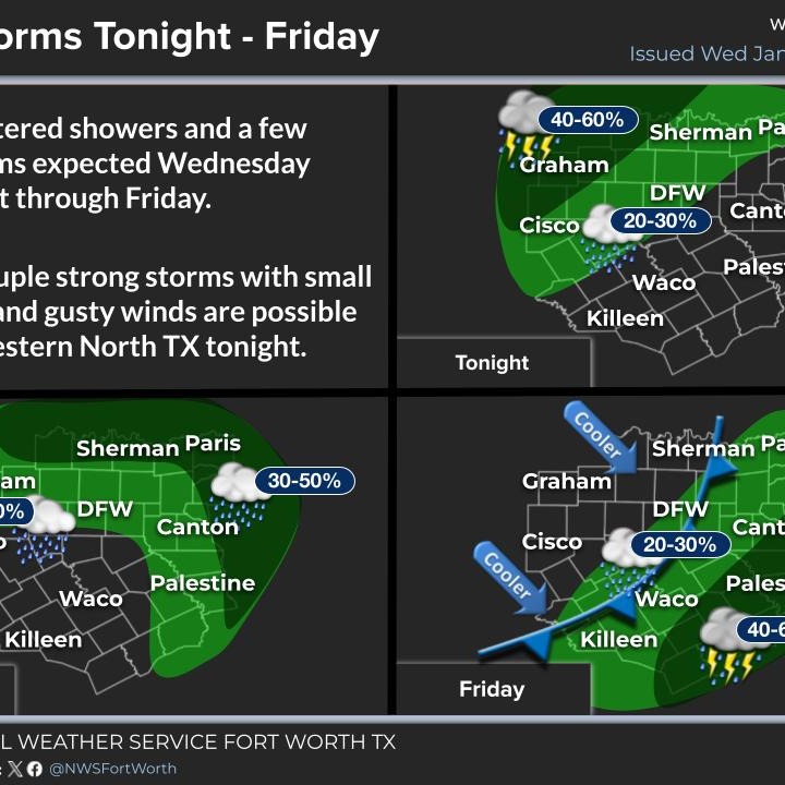 Mild through Friday, colder this weekend! episode artwork