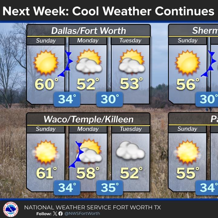 Much colder this weekend; HARD freeze Sunday morning episode artwork
