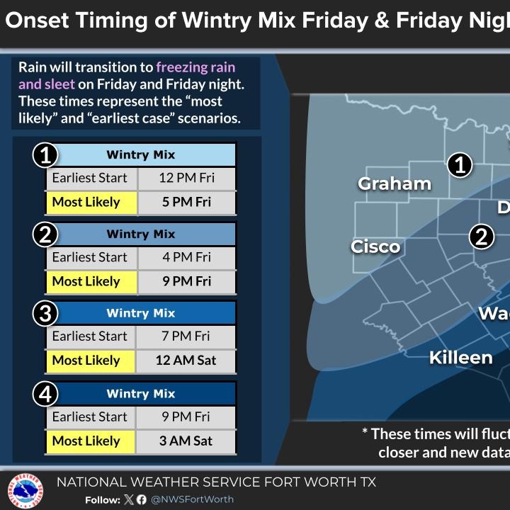 Prepare now for a MAJOR winter storms Friday-Sunday episode artwork