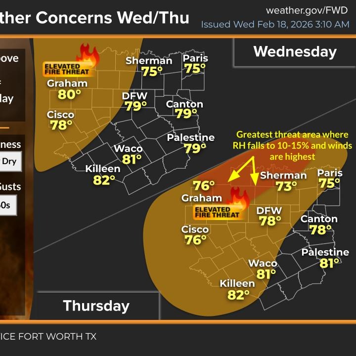 A couple of more warm days, then we cool down this weekend episode artwork