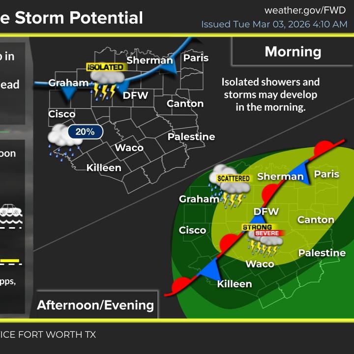 Showers and isolated severe storms on the way episode artwork