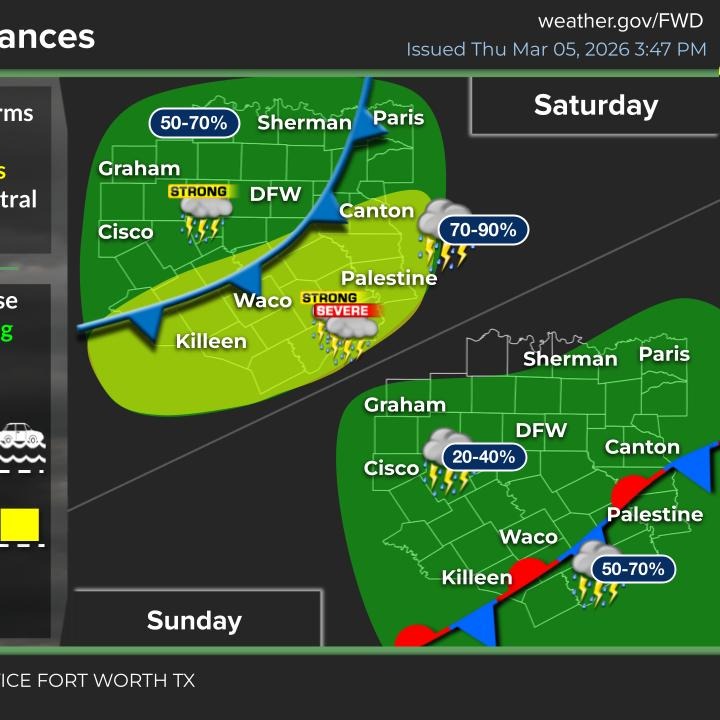 More storms are on the way, some may be severe episode artwork