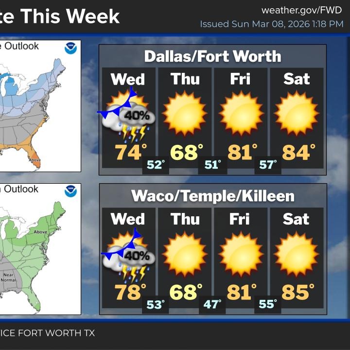 Severe weather is back in the forecast late Tuesday episode artwork