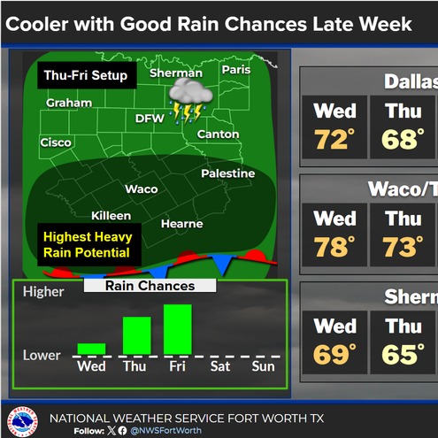 Severe weather returning to North Texas late this afternoon episode artwork