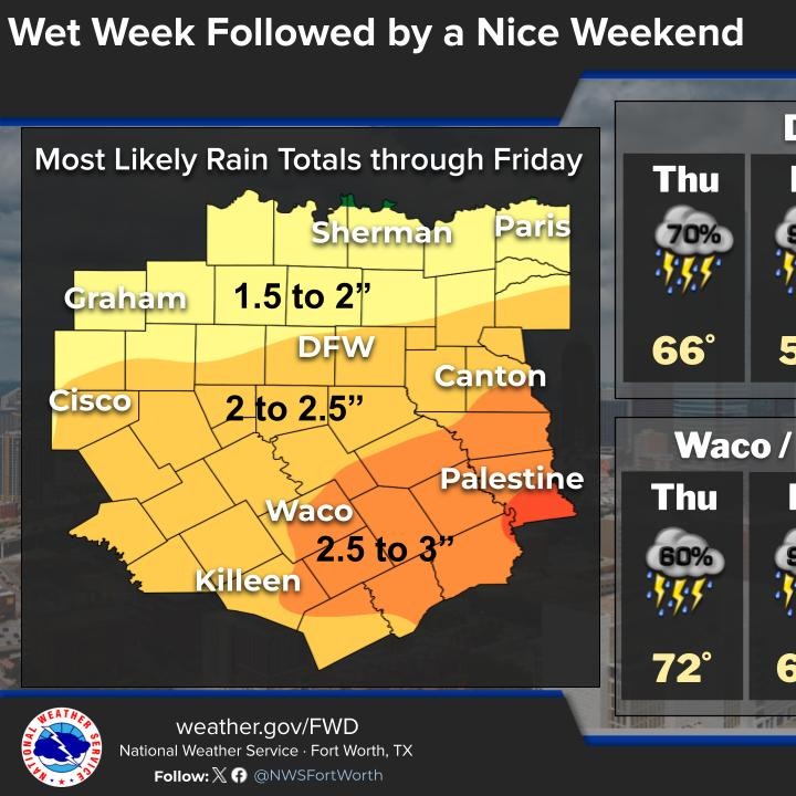 More rain heading our way; Flooding possible through Friday episode artwork
