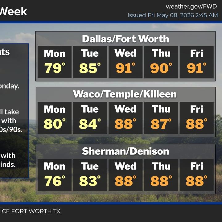 Scattered strong to severe storms for Mother's Day weekend episode artwork
