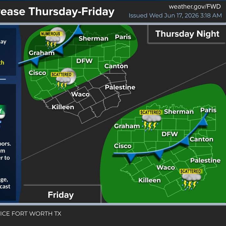 Heat Advisory on Thursday; A stormy and cooler Friday episode artwork