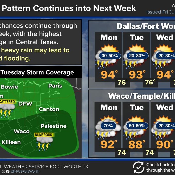 More triple digit heat today, but relief is on the way! episode artwork