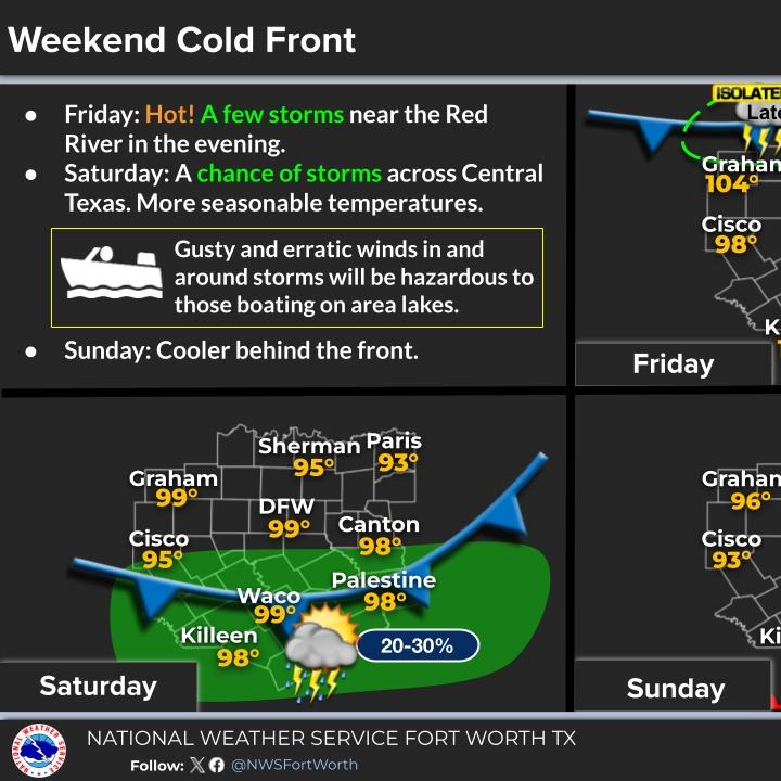 Heat Advisories through Friday; Cooler this weekend episode artwork