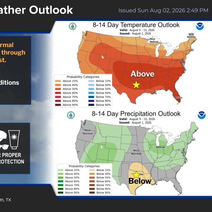 Heating back up this week; Heat Advisories return episode artwork