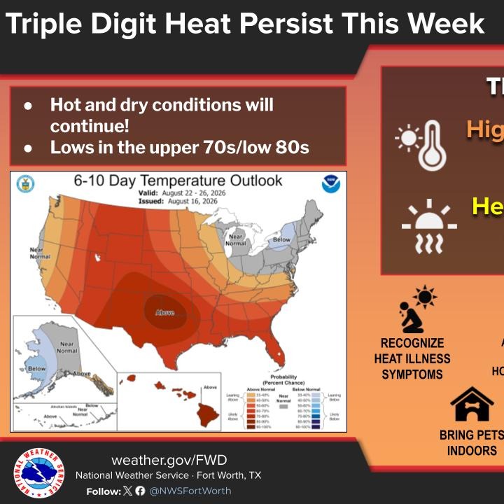 Hottest week of the year on the way episode artwork