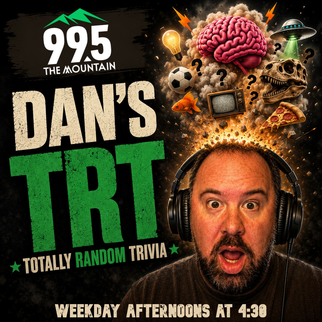 Dan's TRT: Totally Random Trivia - Monday episode artwork