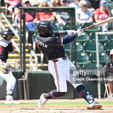 Kaelen Culpepper called up by the Twins-- Former SBA Memphis star discussed by J&J + more on Memphis pros episode artwork