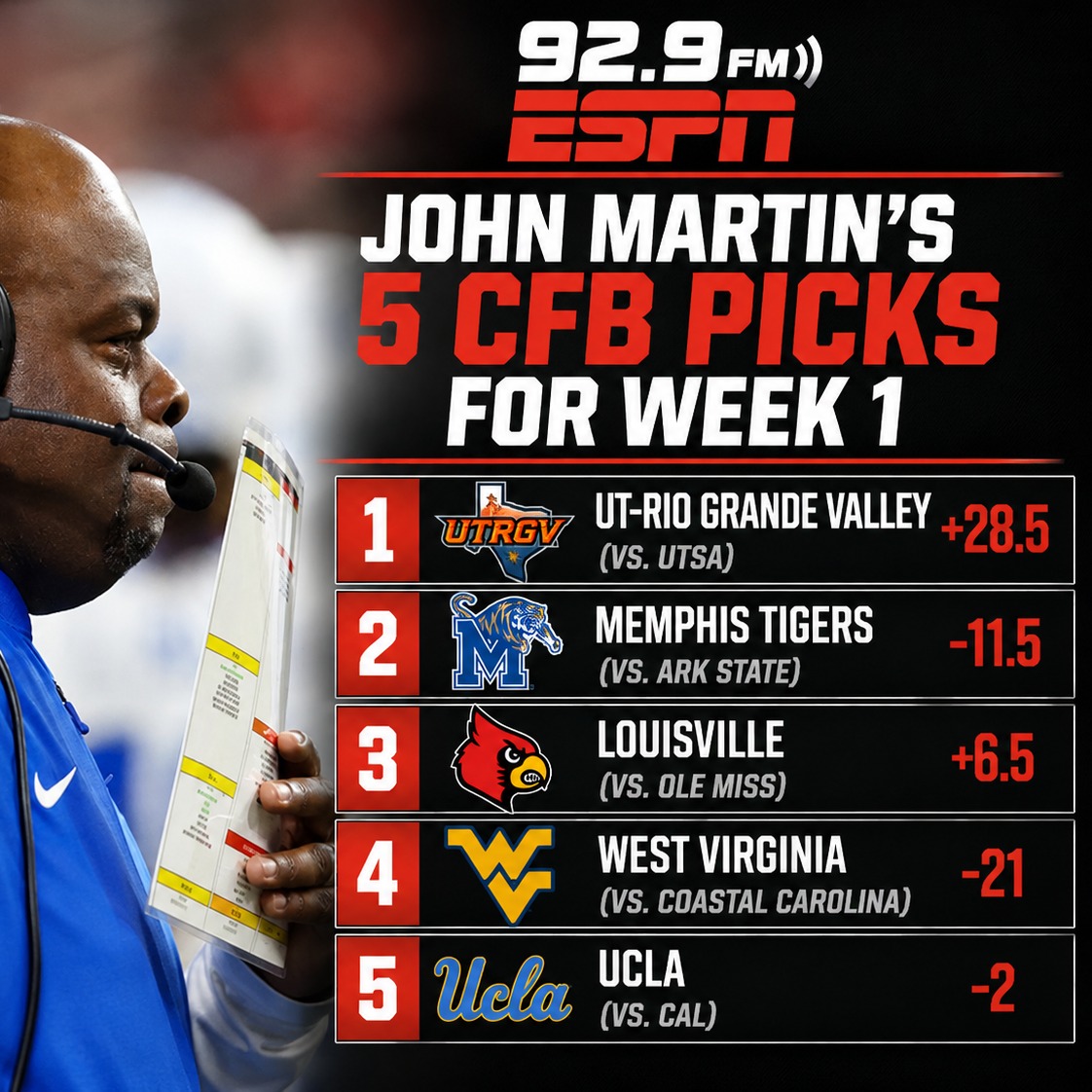 J&J Show: Week 1 John Martin College Football Picks for Week 1 2026 - UT-Rio Grande, Memphis, Louisville, WV & UCLA episode artwork
