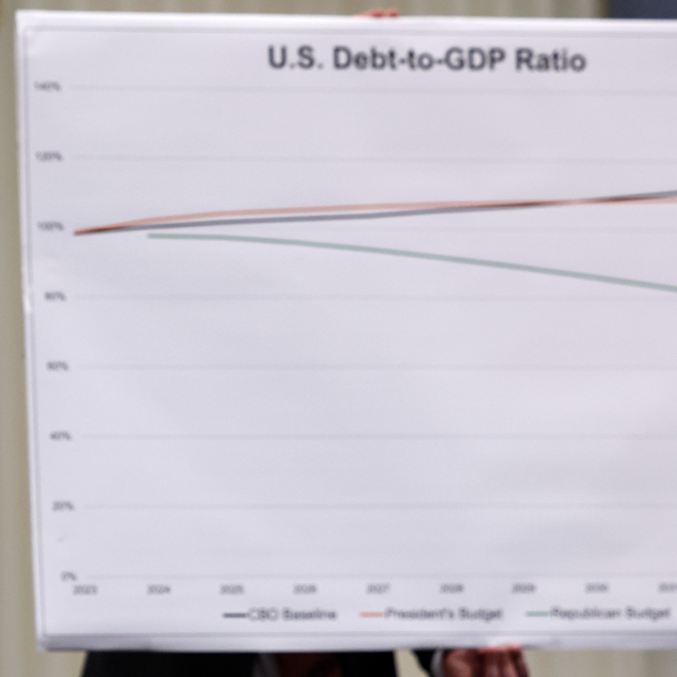 There's no data to justify Trump's proposed 40% boost to the defense budget episode artwork