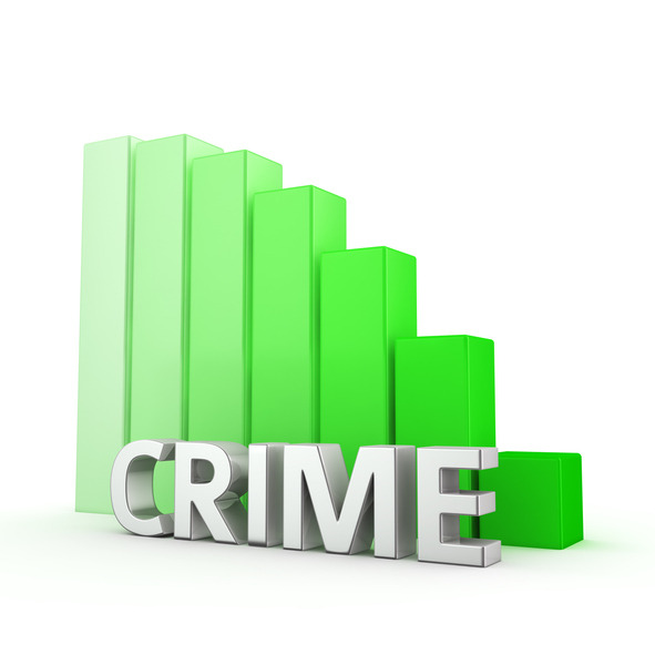 How New Orleans has continued to make progress on violent crime episode artwork