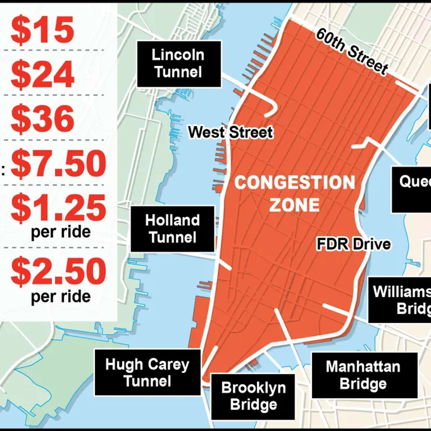 The Big Apple's Failed Traffic Moonshot