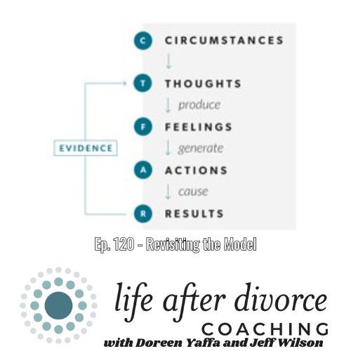 Life After Divorce Coaching
