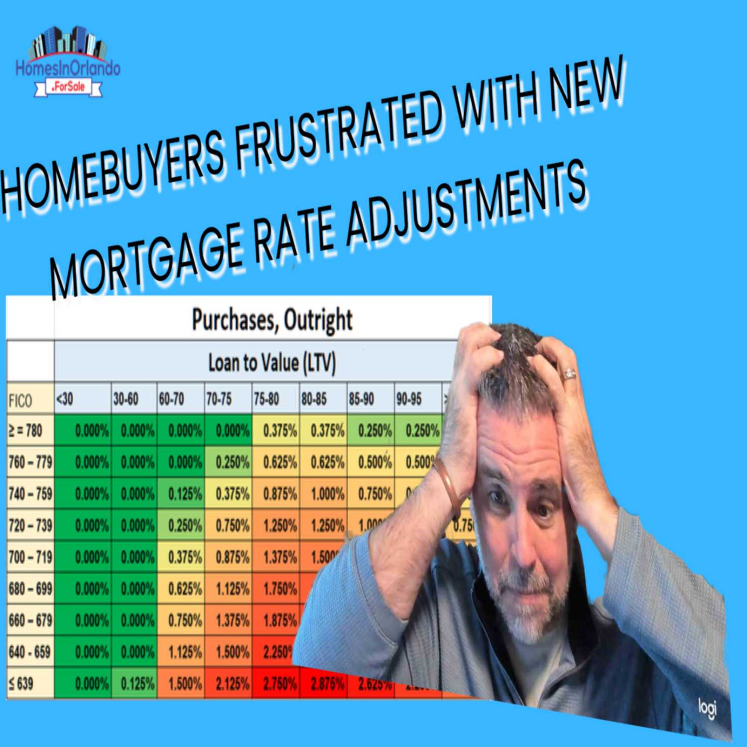 New Mortgage Rate Adjustments Frustrate Homebuyers. episode artwork