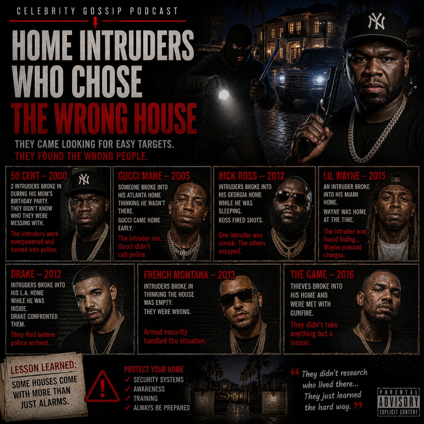 Home Intruders Who Chose the Wrong House episode artwork