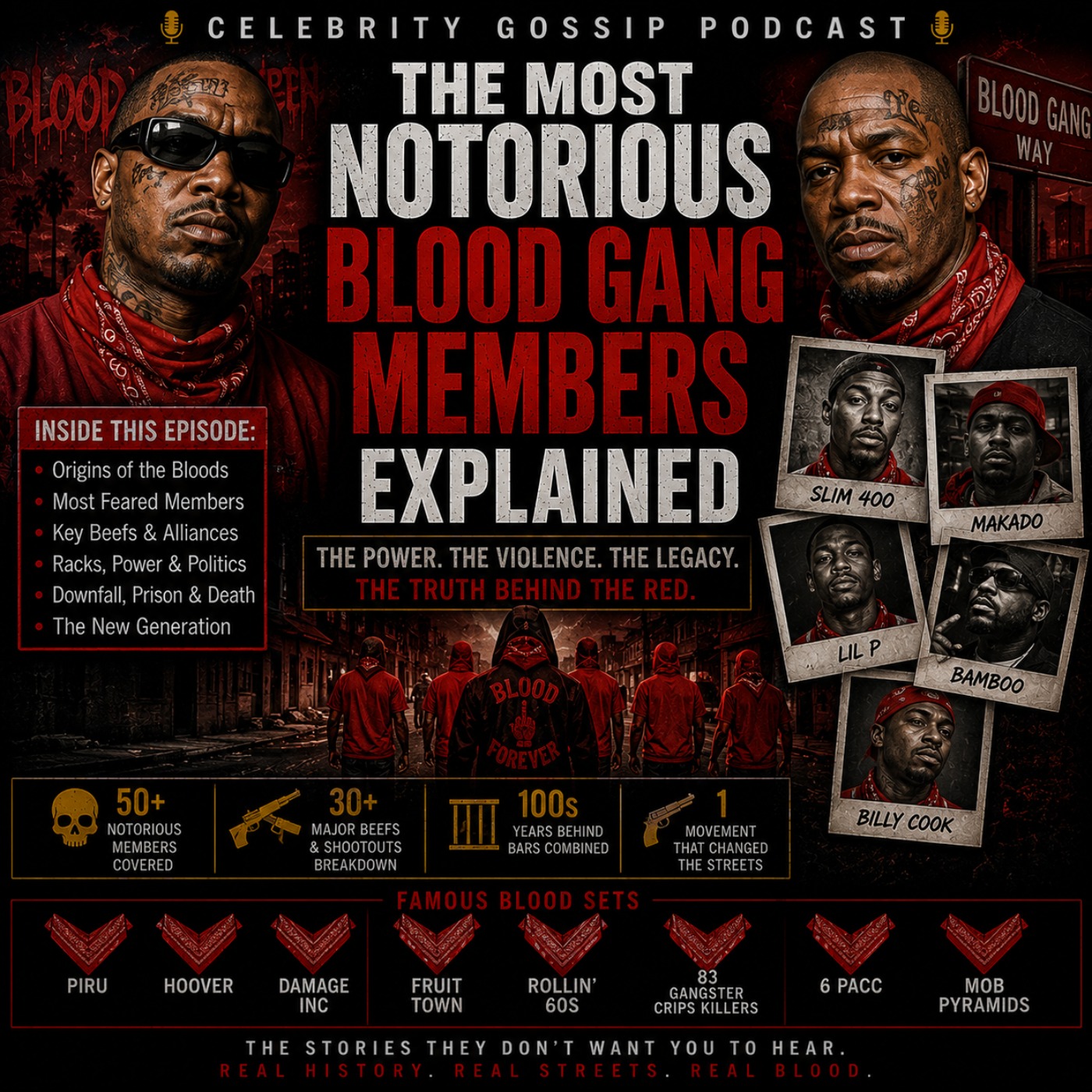 The Most Notorious Blood Gang Members Explained episode artwork