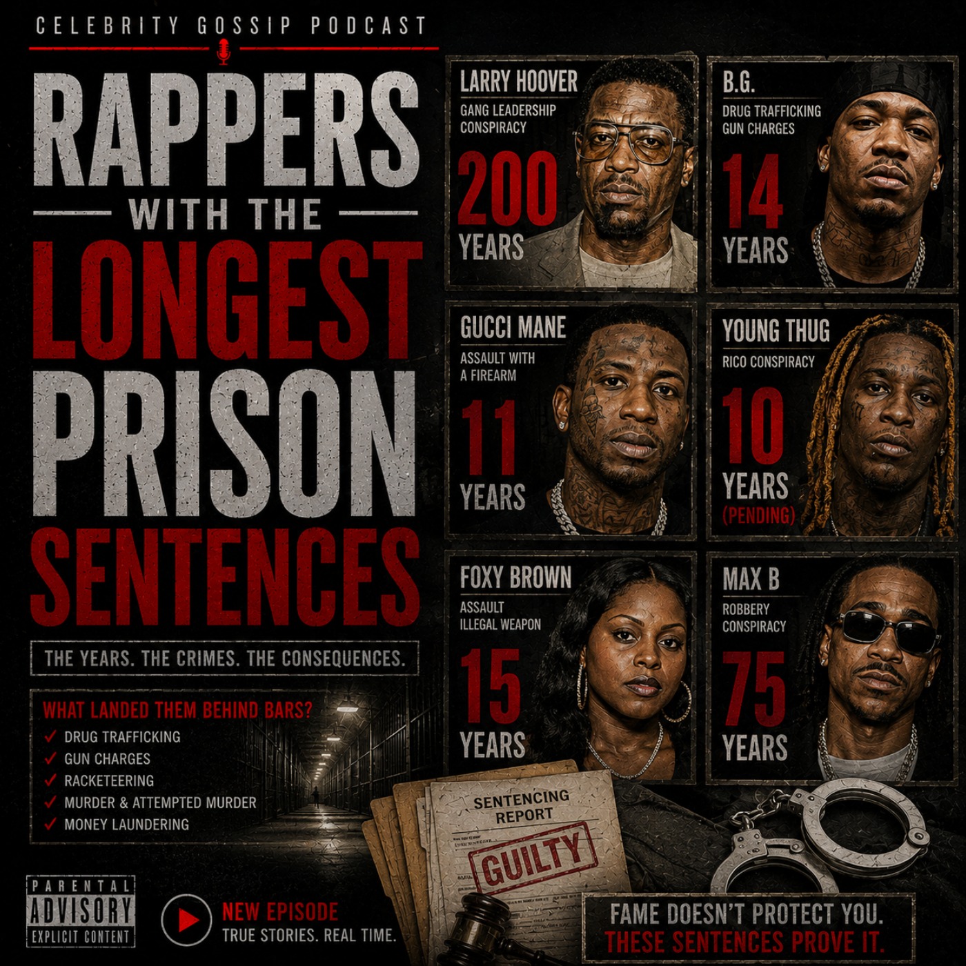 Rappers With the Longest Prison Sentences episode artwork
