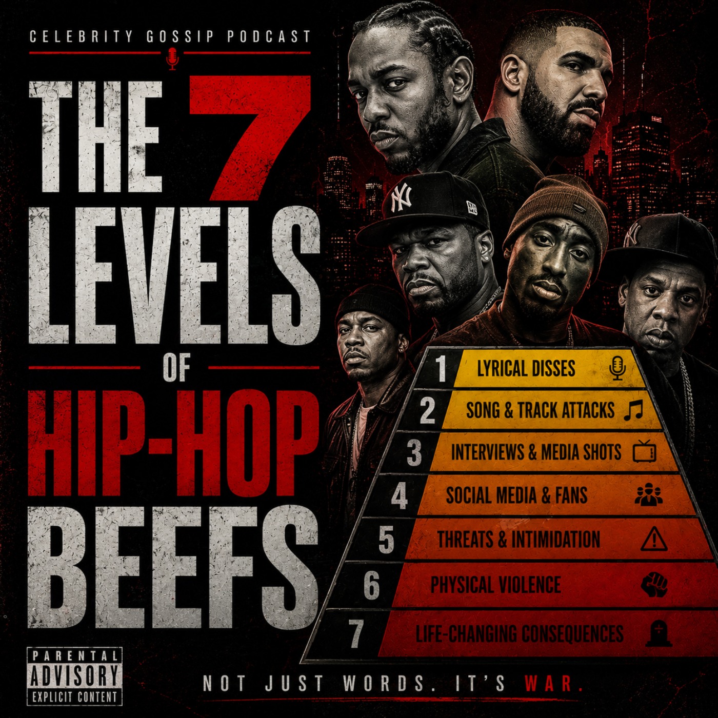 The 7 Levels of Rap Beefs Explained episode artwork