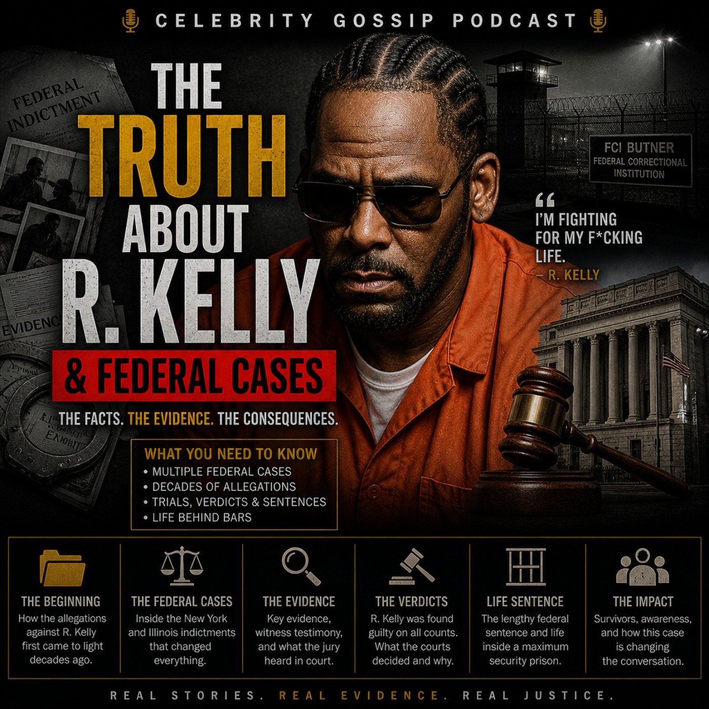 The Truth About R. Kelly & Federal Cases episode artwork