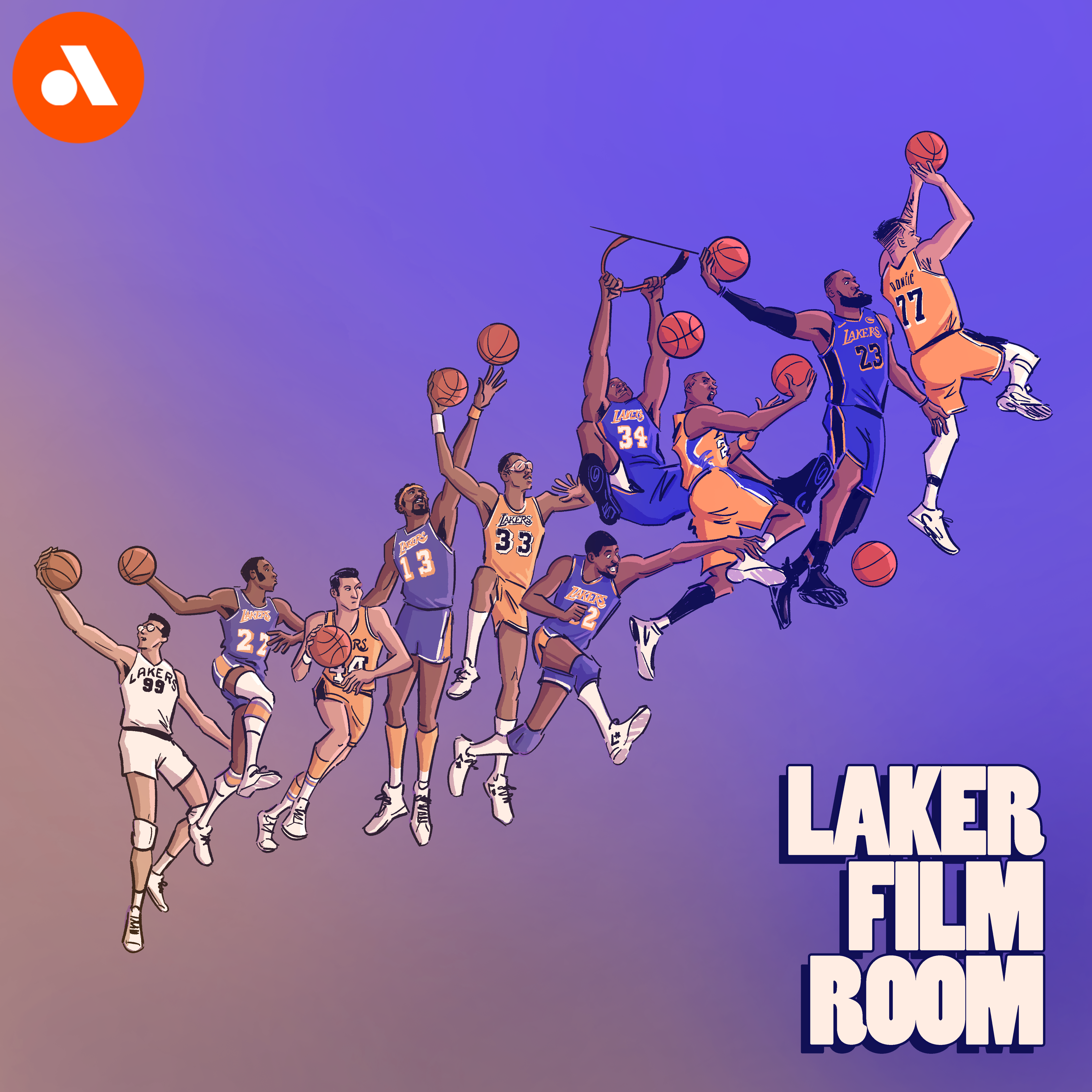 Lakers vs OKC Preview