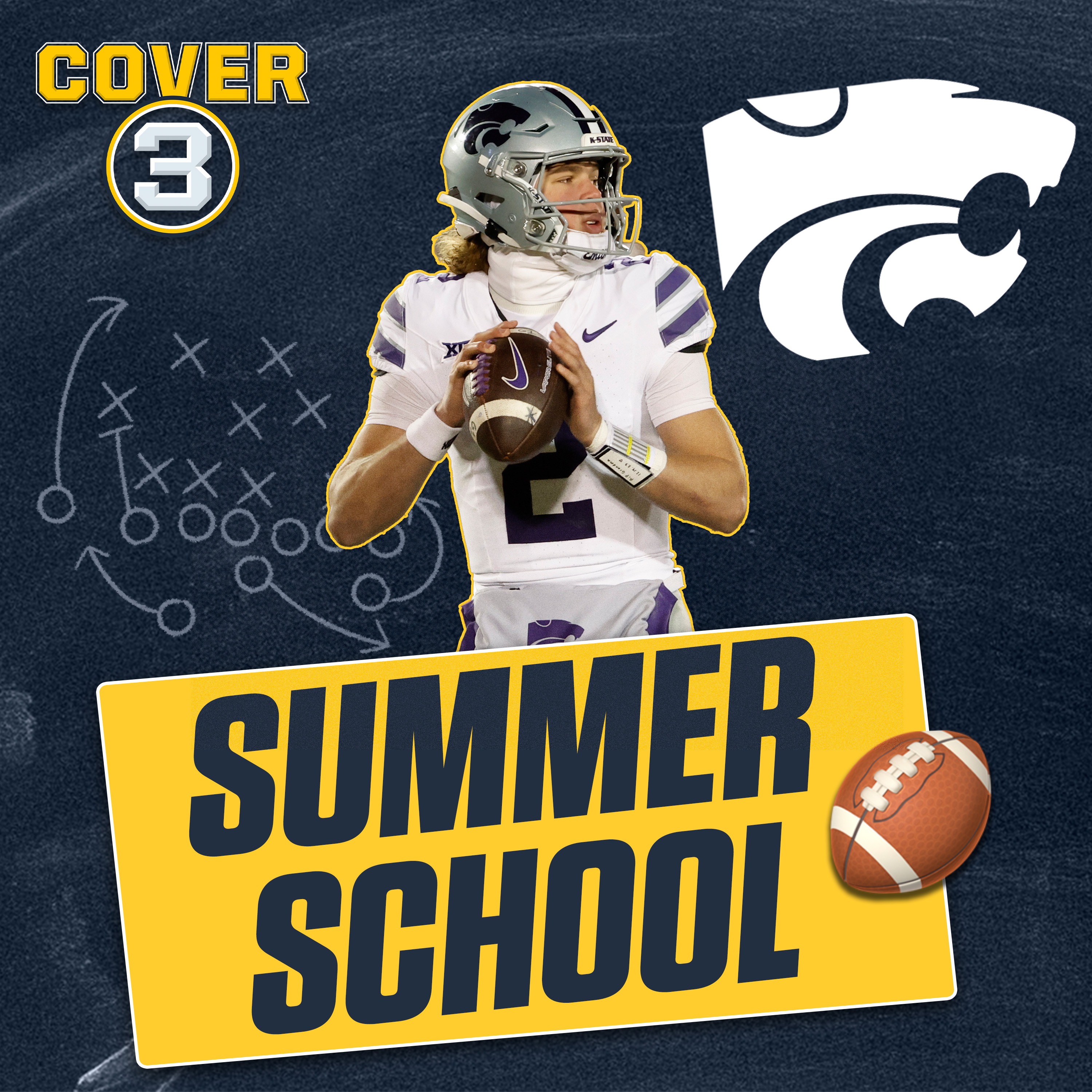 Summer School: Can Avery Johnson Lead Kansas State To 10 Wins episode artwork
