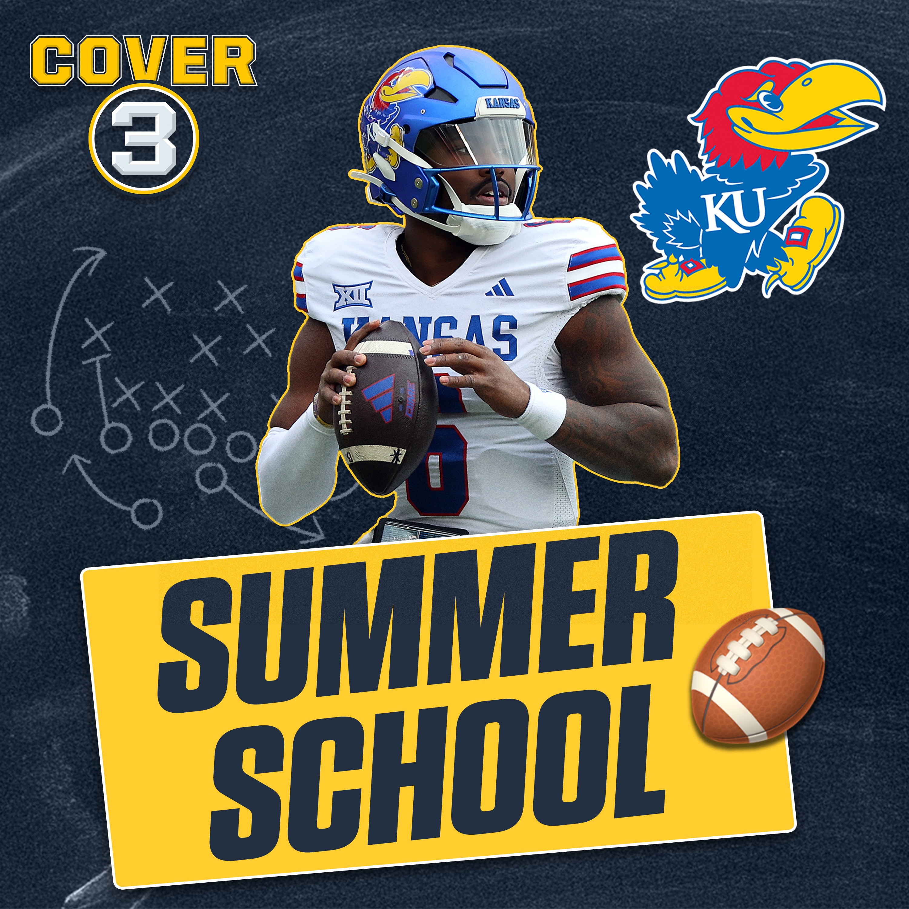 Summer School: Can Jalon Daniels Put It All Together And Lead Kansas To A Big 12 Title Contention episode artwork