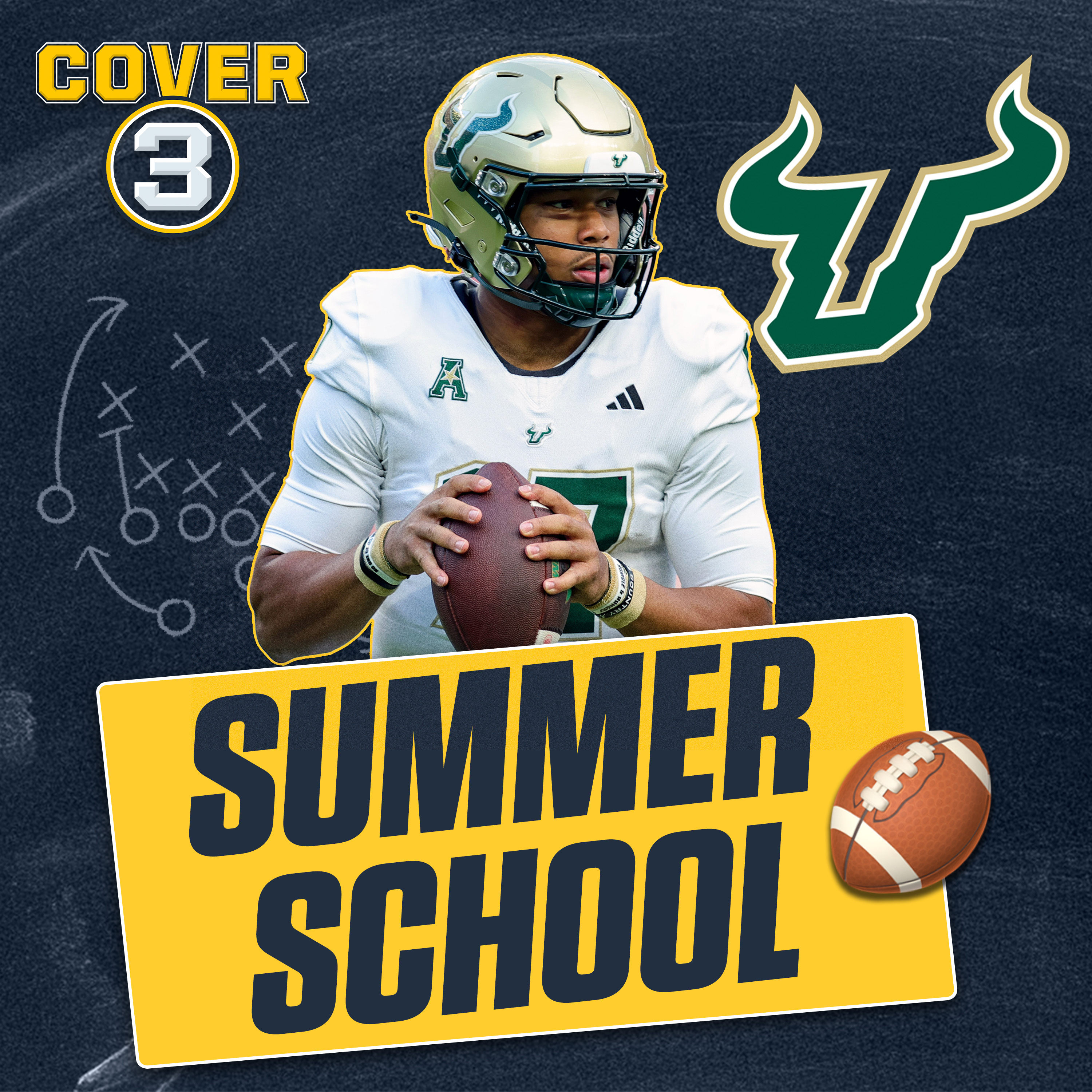 Summer School: Can USF Improve Enough To Compete For AAC Title episode artwork