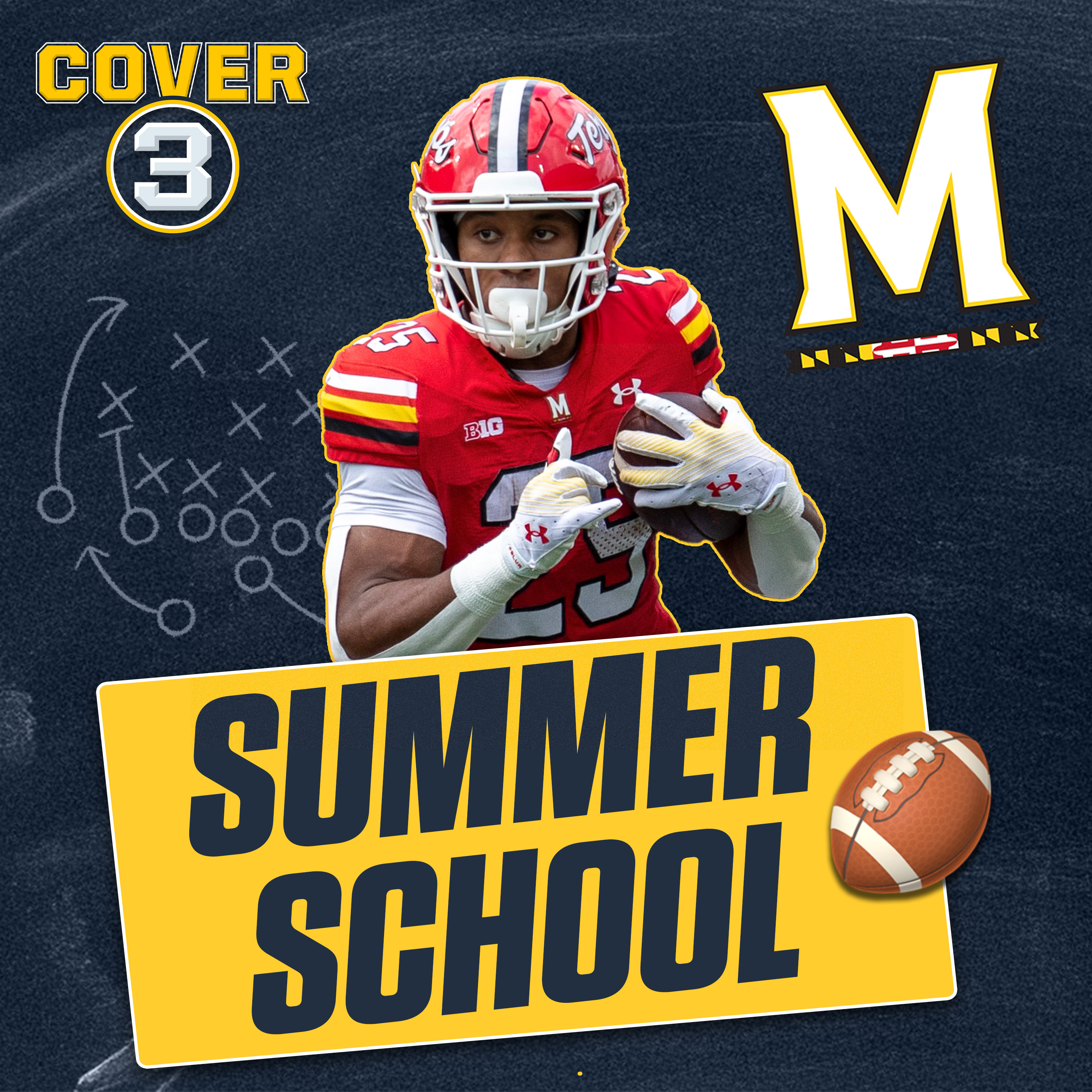 Summer School: Can This Young Maryland Team Exceed Expectations With Favorable Schedule episode artwork