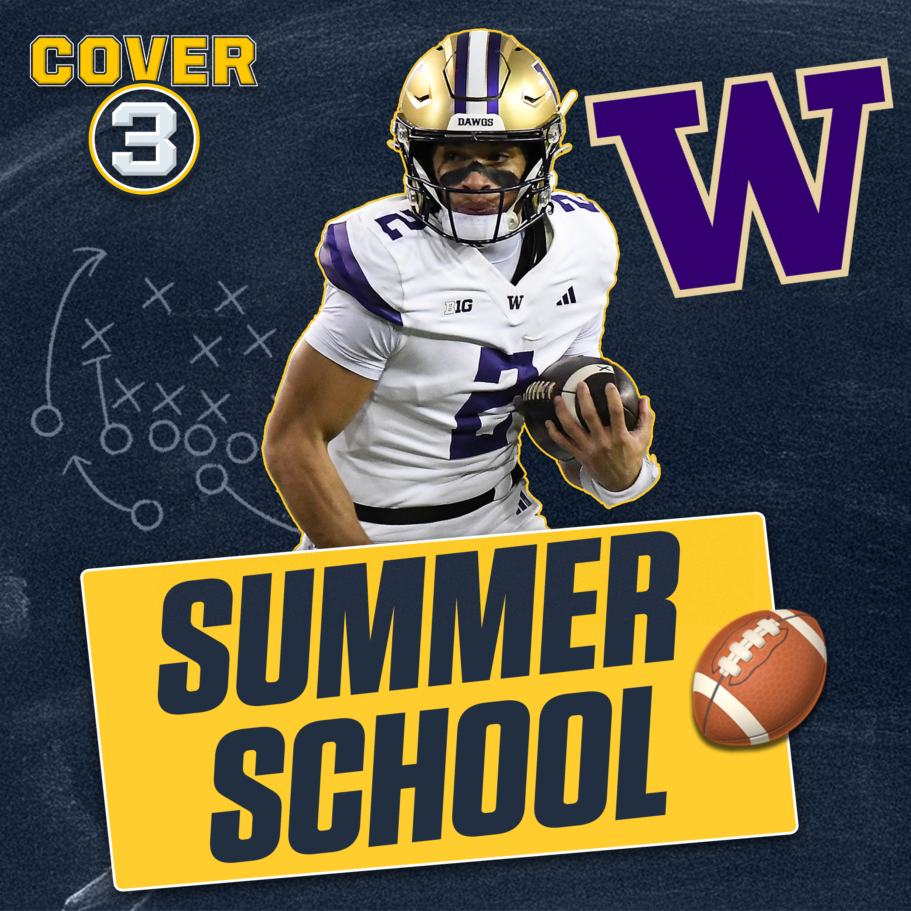 Summer School: Can Demond Williams Elevate Washington To Big Ten Contenders?  episode artwork