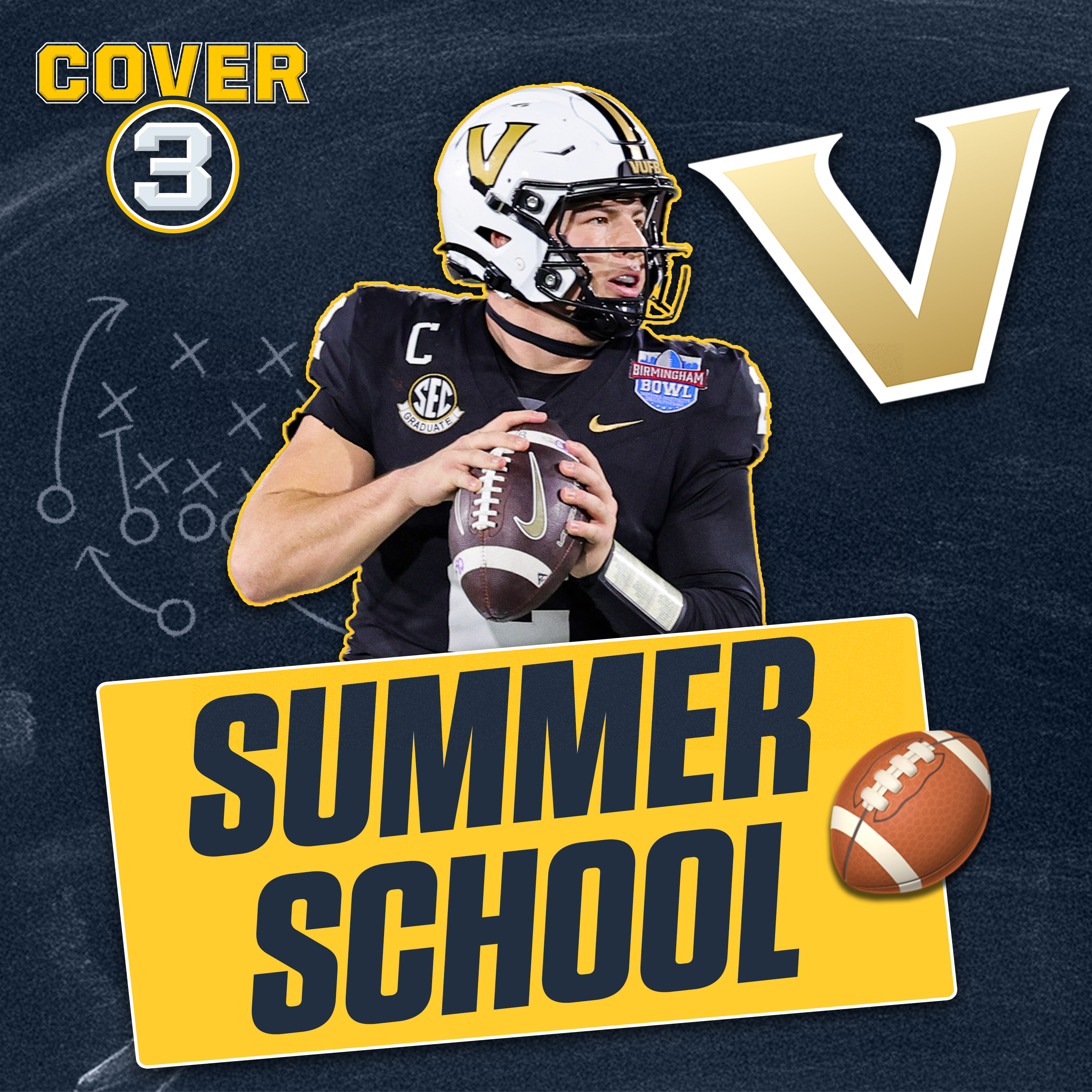 Summer School: Vanderbilt Upgrades O-Line To Help Pavia In Tough SEC episode artwork