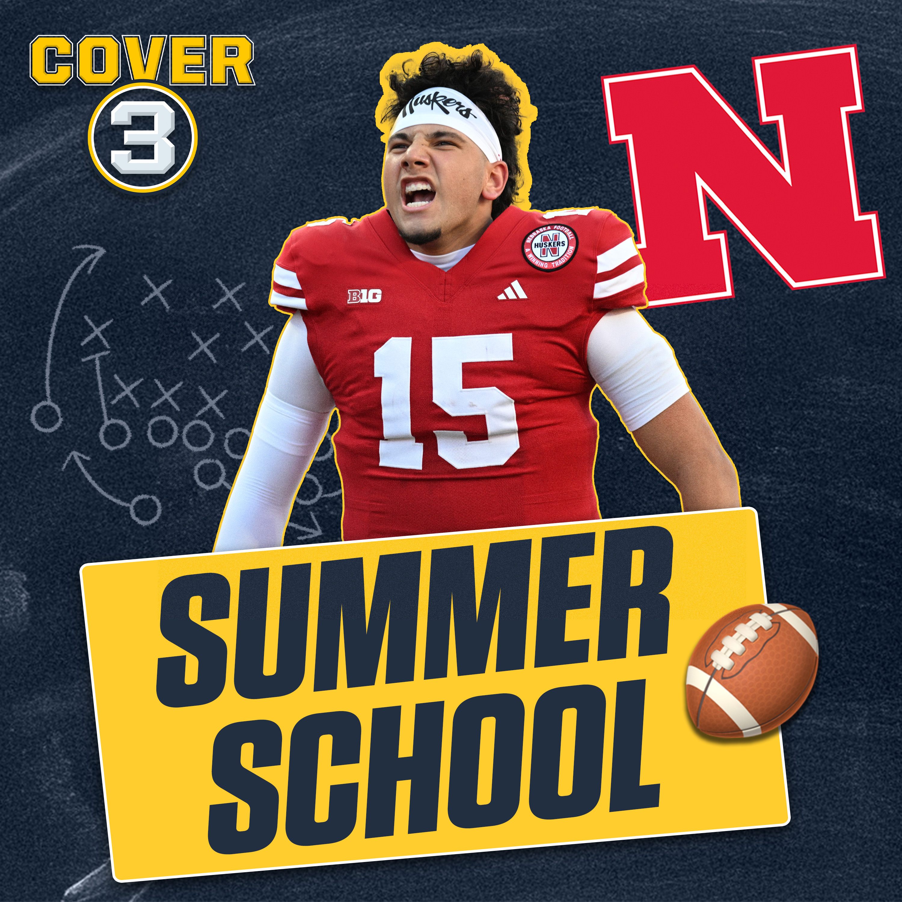 Summer School: Nebraska NEEDS Dylan Raiola To Live Up To Hype In Sophomore Season episode artwork